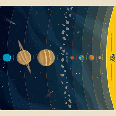 The Solar System, Vintage Poster 1000 Jigsaw Puzzle 3D Modell
