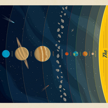 The Solar System, Vintage Poster 500 Jigsaw Puzzle 3D Modell