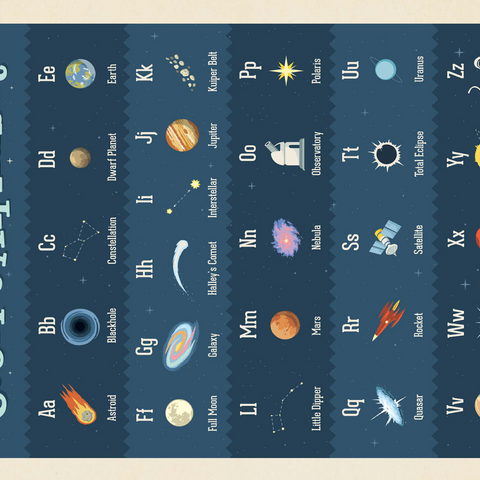 Cosmic Alphabet, Vintage Poster 500 Jigsaw Puzzle 3D Modell