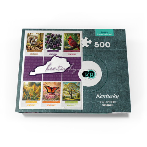 Kentucky: State Symbols Poster 500 Jigsaw Puzzle box view3